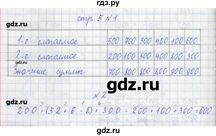 ГДЗ по математике 2 класс Захарова тетрадь для самостоятельной работы к учебнику Чекина  часть 2. страница - 5, Решебник №1