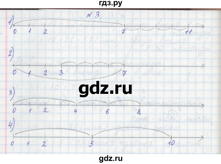 ГДЗ по математике 2 класс Захарова тетрадь для самостоятельной работы к учебнику Чекина  часть 2. страница - 58, Решебник №1