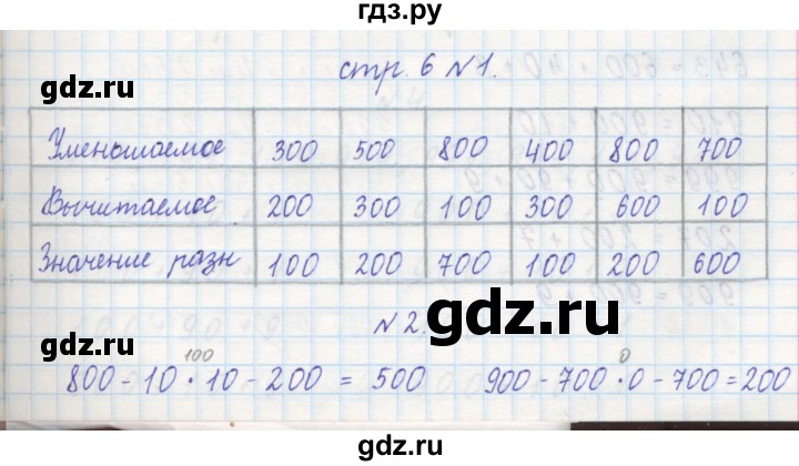 ГДЗ по математике 2 класс Захарова тетрадь для самостоятельной работы  часть 2. страница - 6, Решебник №1