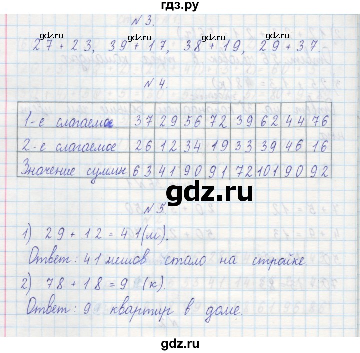 ГДЗ по математике 2 класс Захарова тетрадь для самостоятельной работы (Чекин)  часть 1. страница - 36, Решебник №1