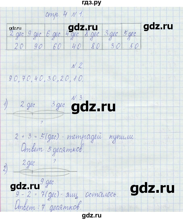 ГДЗ по математике 2 класс Захарова тетрадь для самостоятельной работы (Чекин)  часть 1. страница - 4, Решебник №1