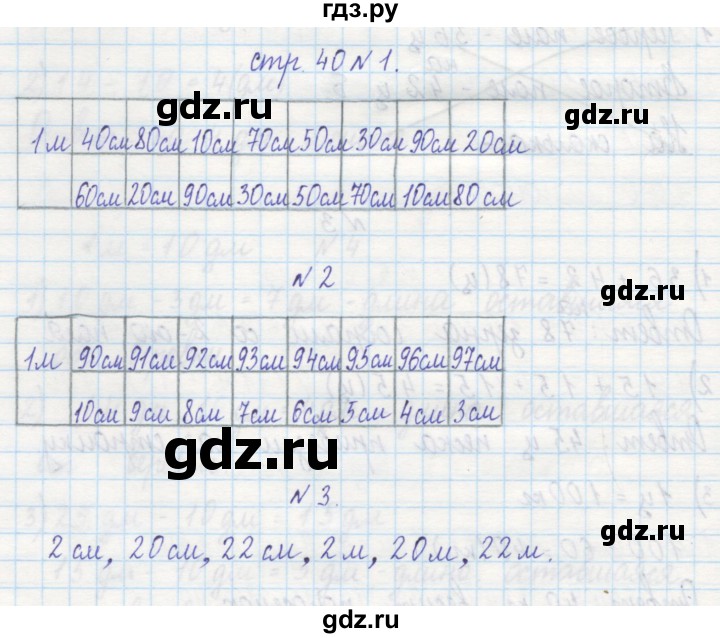 ГДЗ по математике 2 класс Захарова тетрадь для самостоятельной работы (Чекин)  часть 1. страница - 40, Решебник №1
