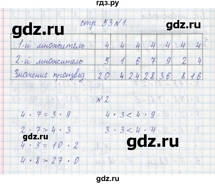 ГДЗ по математике 2 класс Захарова тетрадь для самостоятельной работы (Чекин)  часть 1. страница - 53, Решебник №1
