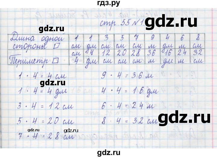 ГДЗ по математике 2 класс Захарова тетрадь для самостоятельной работы (Чекин)  часть 1. страница - 55, Решебник №1