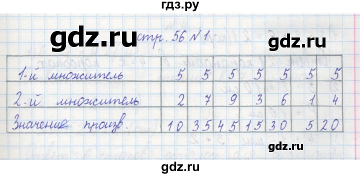 ГДЗ по математике 2 класс Захарова тетрадь для самостоятельной работы (Чекин)  часть 1. страница - 56, Решебник №1