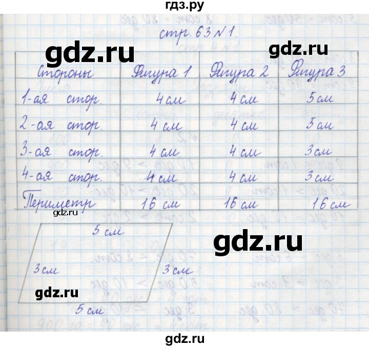 ГДЗ по математике 2 класс Захарова тетрадь для самостоятельной работы (Чекин)  часть 1. страница - 63, Решебник №1