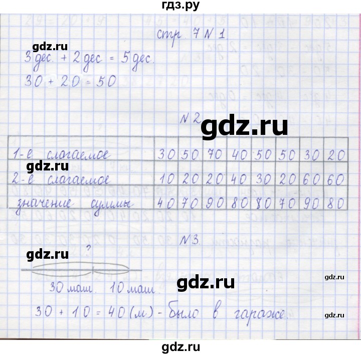 ГДЗ по математике 2 класс Захарова тетрадь для самостоятельной работы (Чекин)  часть 1. страница - 7, Решебник №1