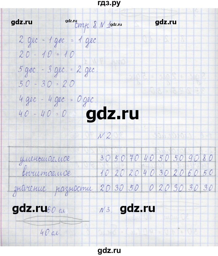 ГДЗ по математике 2 класс Захарова тетрадь для самостоятельной работы (Чекин)  часть 1. страница - 8, Решебник №1