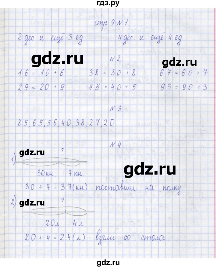 ГДЗ по математике 2 класс Захарова тетрадь для самостоятельной работы (Чекин)  часть 1. страница - 9, Решебник №1