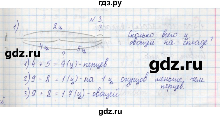 ГДЗ по математике 2 класс Захарова тетрадь для самостоятельной работы (Чекин)  часть 2. страница - 14, Решебник №1