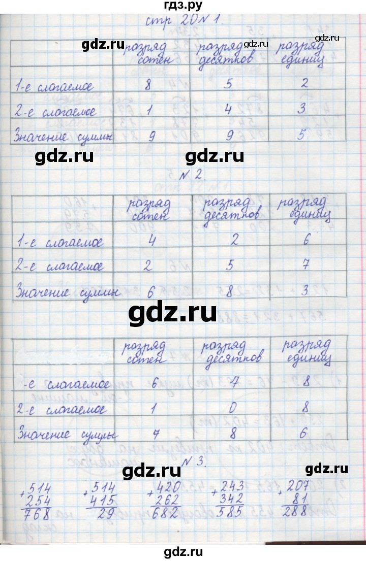 ГДЗ по математике 2 класс Захарова тетрадь для самостоятельной работы (Чекин)  часть 2. страница - 20, Решебник №1