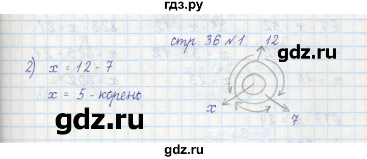 ГДЗ по математике 2 класс Захарова тетрадь для самостоятельной работы (Чекин)  часть 2. страница - 36, Решебник №1