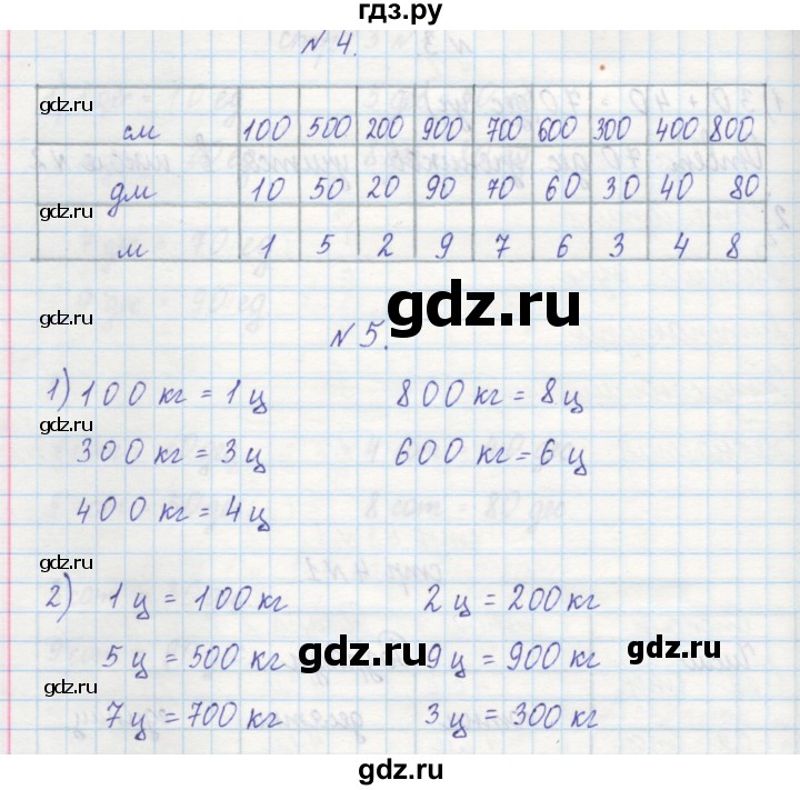 ГДЗ по математике 2 класс Захарова тетрадь для самостоятельной работы (Чекин)  часть 2. страница - 4, Решебник №1