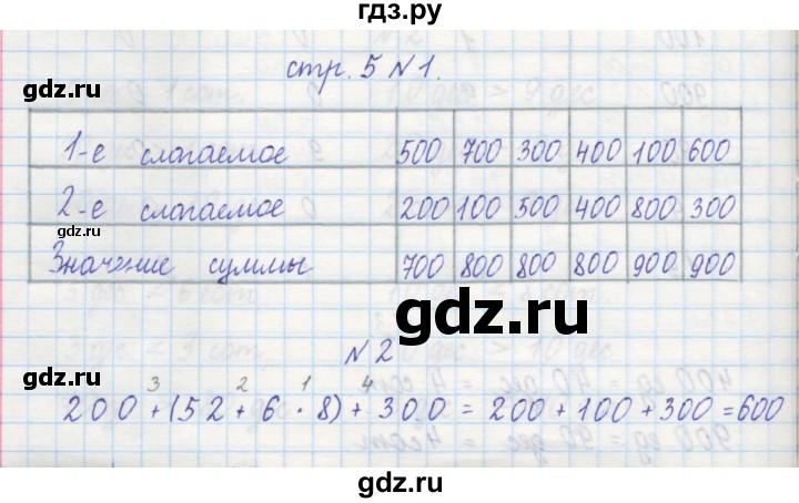 ГДЗ по математике 2 класс Захарова тетрадь для самостоятельной работы (Чекин)  часть 2. страница - 5, Решебник №1