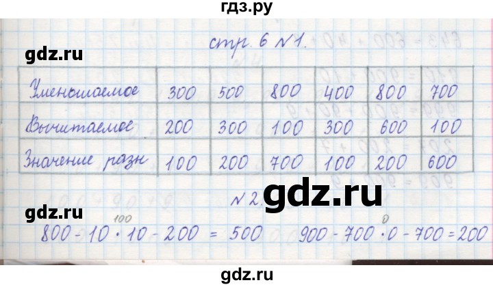 ГДЗ по математике 2 класс Захарова тетрадь для самостоятельной работы (Чекин)  часть 2. страница - 6, Решебник №1