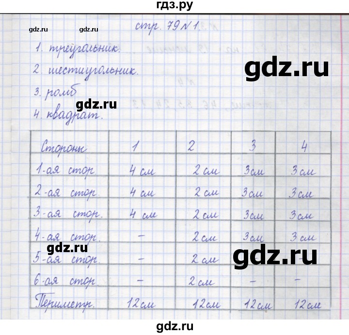 ГДЗ по математике 2 класс Захарова тетрадь для самостоятельной работы (Чекин)  часть 2. страница - 79, Решебник №1