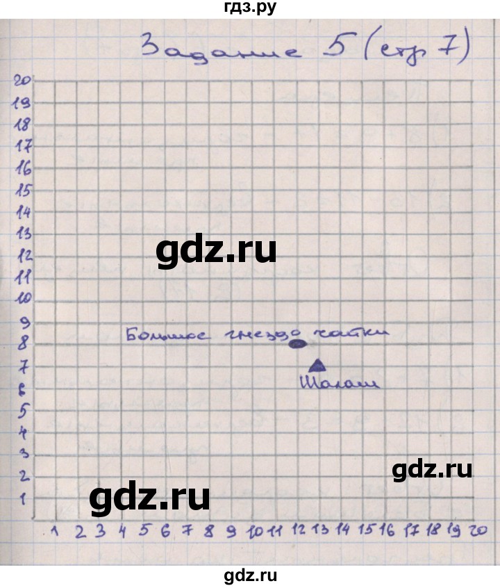 ГДЗ по математике 2 класс Захарова тетрадь для самостоятельной работы (Чекин)  часть 3. страница - 7, Решебник №1