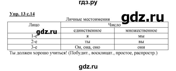 ГДЗ по русскому языку 4 класс Песняева рабочая тетрадь (Полякова)  часть 1. упражнение - 13, Решебник №1
