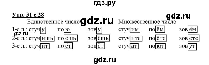 ГДЗ по русскому языку 4 класс Песняева рабочая тетрадь (Полякова)  часть 1. упражнение - 31, Решебник №1
