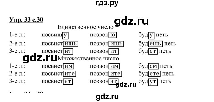 ГДЗ по русскому языку 4 класс Песняева рабочая тетрадь (Полякова)  часть 1. упражнение - 33, Решебник №1