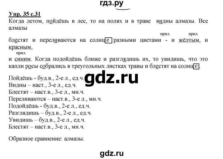 ГДЗ по русскому языку 4 класс Песняева рабочая тетрадь (Полякова)  часть 1. упражнение - 35, Решебник №1