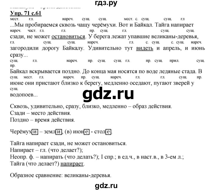 ГДЗ по русскому языку 4 класс Песняева рабочая тетрадь (Полякова)  часть 1. упражнение - 71, Решебник №1