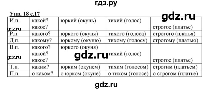 ГДЗ по русскому языку 4 класс Песняева рабочая тетрадь (Полякова)  часть 2. упражнение - 18, Решебник №1