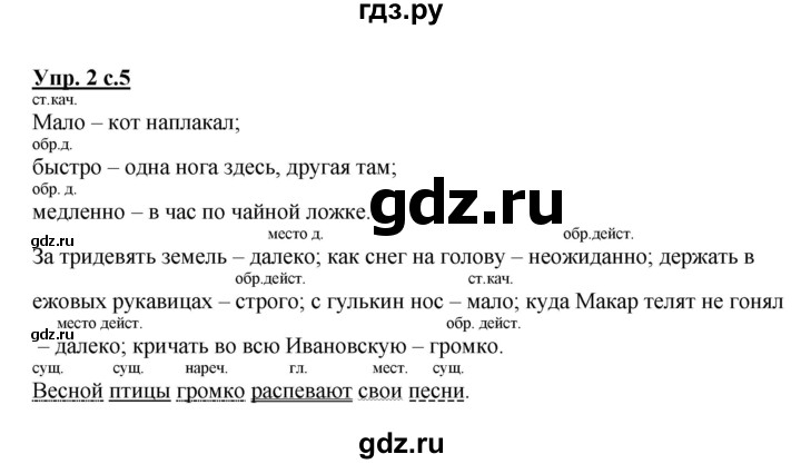 ГДЗ по русскому языку 4 класс Песняева рабочая тетрадь (Полякова)  часть 2. упражнение - 2, Решебник №1
