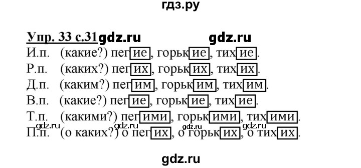 ГДЗ по русскому языку 4 класс Песняева рабочая тетрадь (Полякова)  часть 2. упражнение - 33, Решебник №1