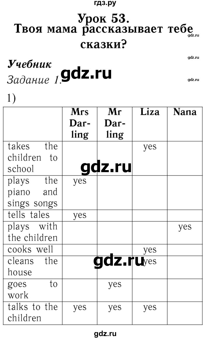 ГДЗ по английскому языку 2 класс Кузовлев   урок - 53, Решебник №3 2017