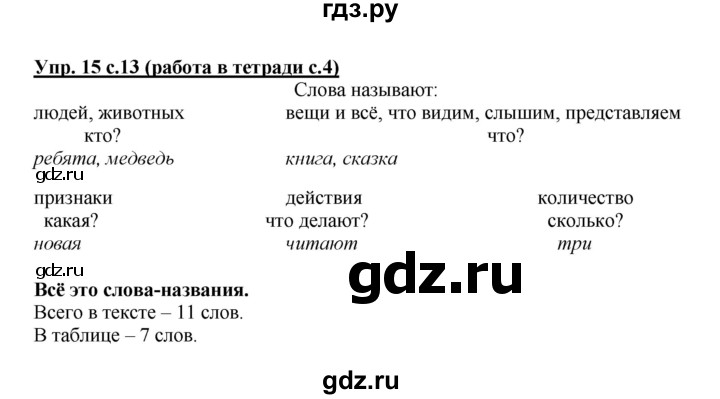 ГДЗ по русскому языку 1 класс Соловейчик рабочая тетрадь  страница - 4, Решебник №1