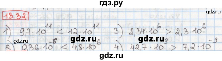ГДЗ по алгебре 8 класс Мерзляк  Углубленный уровень § 13 - 13.32, Решебник №1