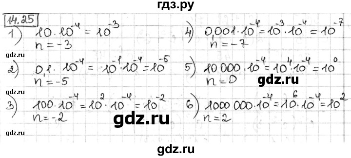 ГДЗ по алгебре 8 класс Мерзляк  Углубленный уровень § 14 - 14.25, Решебник №1