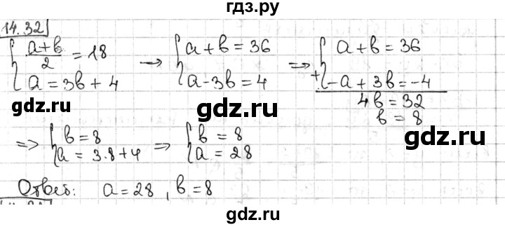 ГДЗ по алгебре 8 класс Мерзляк  Углубленный уровень § 14 - 14.32, Решебник №1