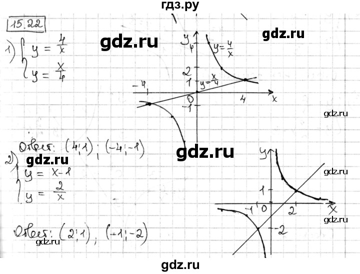 ГДЗ по алгебре 8 класс Мерзляк  Углубленный уровень § 15 - 15.22, Решебник №1