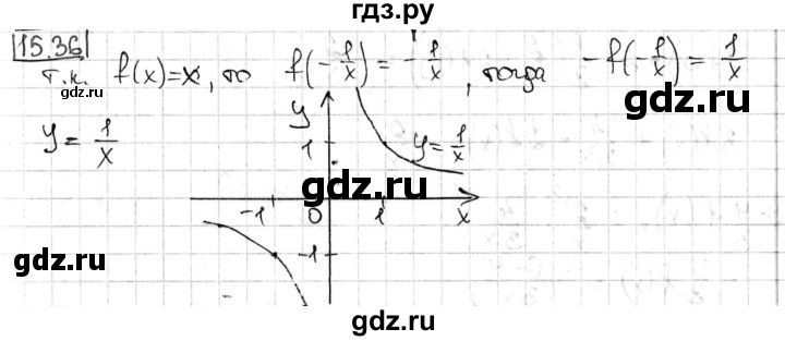 ГДЗ по алгебре 8 класс Мерзляк  Углубленный уровень § 15 - 15.36, Решебник №1