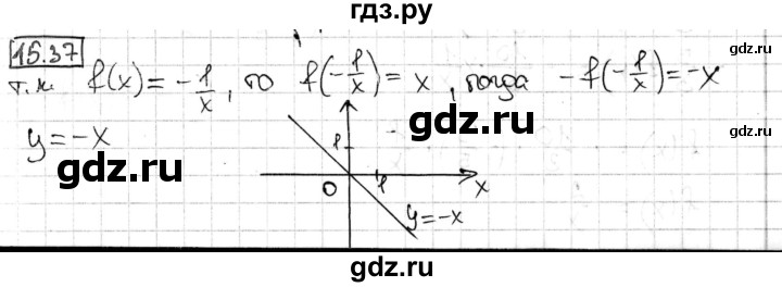 ГДЗ по алгебре 8 класс Мерзляк  Углубленный уровень § 15 - 15.37, Решебник №1
