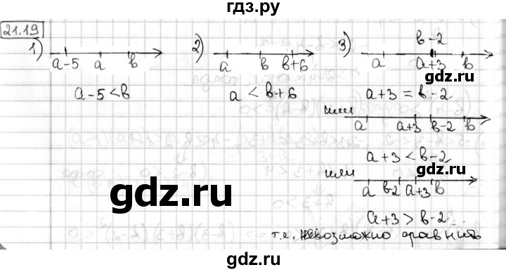 ГДЗ по алгебре 8 класс Мерзляк  Углубленный уровень § 21 - 21.19, Решебник №1