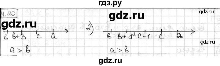 ГДЗ по алгебре 8 класс Мерзляк  Углубленный уровень § 21 - 21.20, Решебник №1