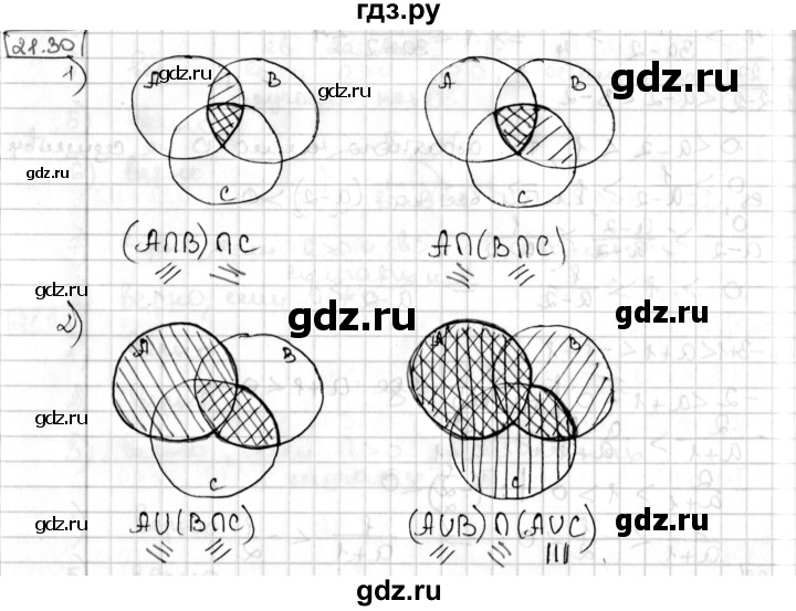 ГДЗ по алгебре 8 класс Мерзляк  Углубленный уровень § 21 - 21.30, Решебник №1