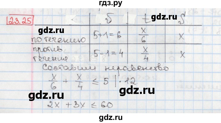 ГДЗ по алгебре 8 класс Мерзляк  Углубленный уровень § 23 - 23.25, Решебник №1