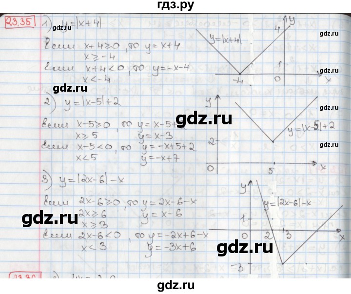 ГДЗ по алгебре 8 класс Мерзляк  Углубленный уровень § 23 - 23.35, Решебник №1