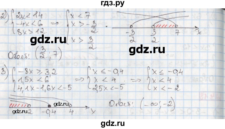 ГДЗ по алгебре 8 класс Мерзляк  Углубленный уровень § 24 - 24.20, Решебник №1