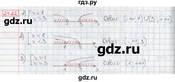 ГДЗ по алгебре 8 класс Мерзляк  Углубленный уровень § 24 - 24.22, Решебник №1