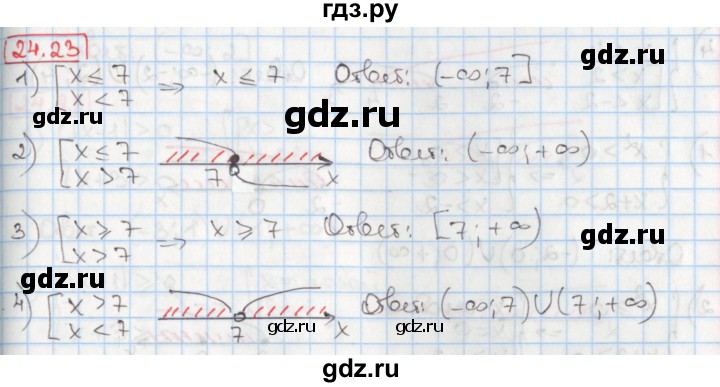 ГДЗ по алгебре 8 класс Мерзляк  Углубленный уровень § 24 - 24.23, Решебник №1