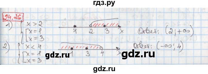 ГДЗ по алгебре 8 класс Мерзляк  Углубленный уровень § 24 - 24.26, Решебник №1