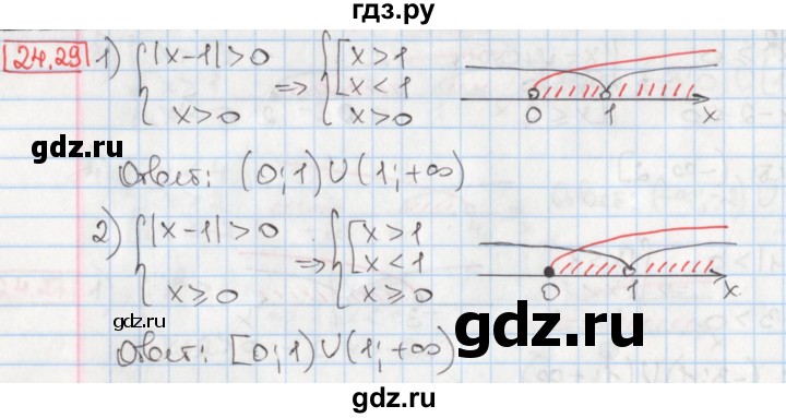 ГДЗ по алгебре 8 класс Мерзляк  Углубленный уровень § 24 - 24.29, Решебник №1