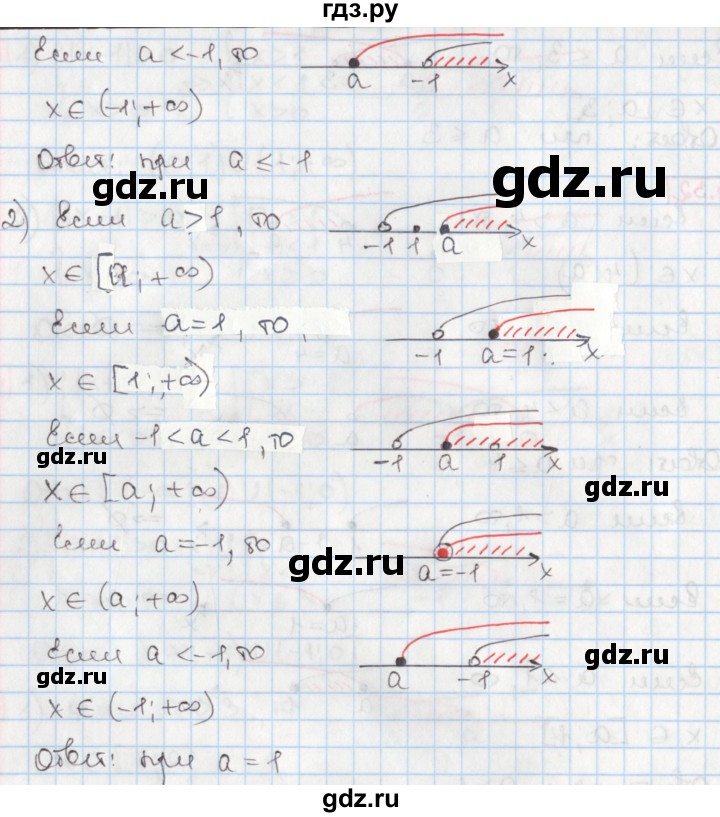 ГДЗ по алгебре 8 класс Мерзляк  Углубленный уровень § 24 - 24.33, Решебник №1