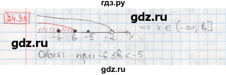ГДЗ по алгебре 8 класс Мерзляк  Углубленный уровень § 24 - 24.39, Решебник №1