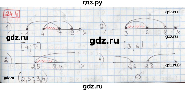 ГДЗ по алгебре 8 класс Мерзляк  Углубленный уровень § 24 - 24.4, Решебник №1